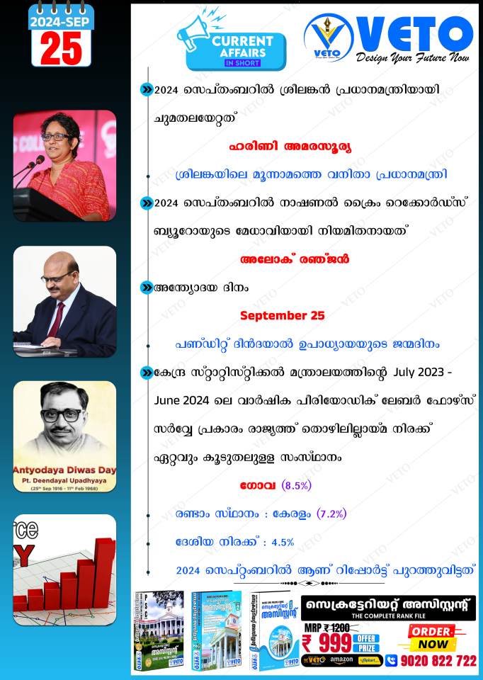 CURRENT AFFAIRS